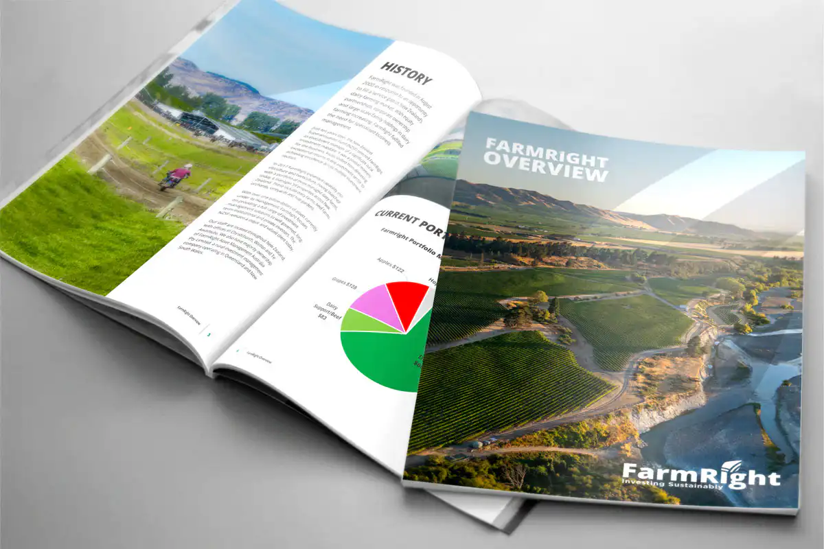 News 1 FarmRight Overview 2024